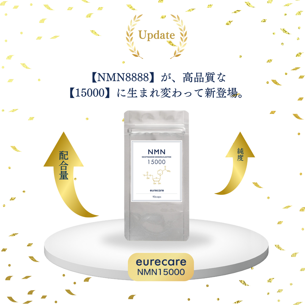 【eurecareNMN15000】商品リニューアルのお知らせ